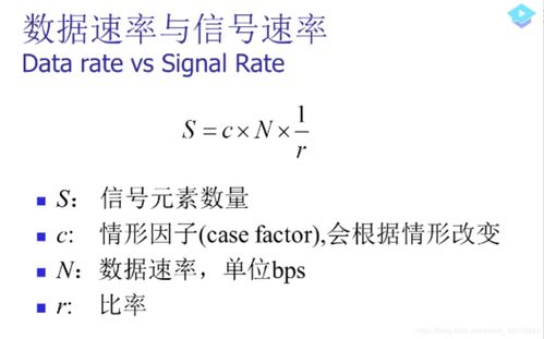 從模擬到數字 數字傳輸技術的演變與服務創新